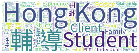 Text Analysis I: Unlocking the Power of Text Analysis — Researcher Connect